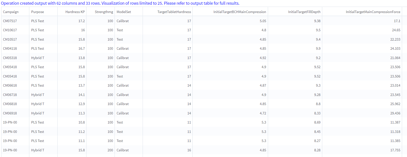 Import Excel operator - Result tab Import Excel operator - Result tab
